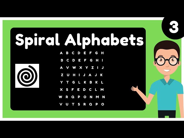 Spiral Alphabets Pattern In Java  ||#shorts #ytshorts #youtubeshorts #javapattern #utsavdabhi #java