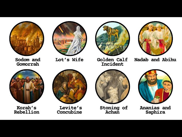 The Most BRUTAL Punishments in the Bible Explained in 9 Minutes