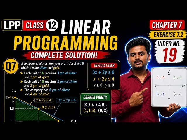LPP Easy Tricks | Ex7.2 Q7  | 12th Maths Linear Programming Problem in Hindi