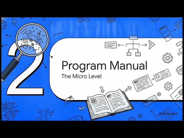 Grade 12 Computer Science ||Types of Documentation || system manual || Program Manual || User Manual