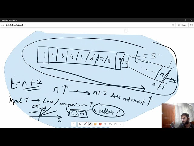 Binary Search - Explanation in Java