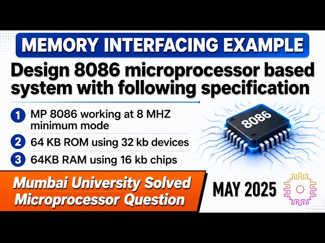 Mumbai University Solved Microprocessor May 2025 | Memory Interfacing Example | L1