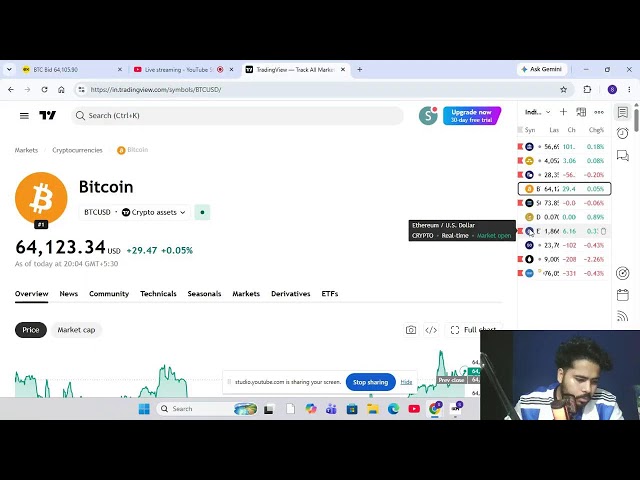 🔴Live Bitcoin & Forex Market Analysis Today July- 24 #livestream  #btc  #gold  #cryptolive