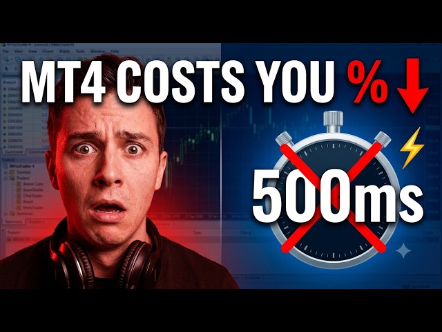 MT4 Automation vs API Bots: Latency & Slippage Cost Report
