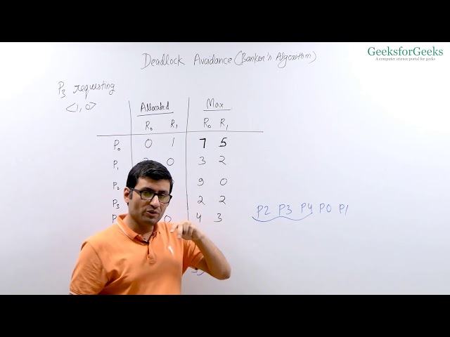 Banker's Algorithm in Operating Systems