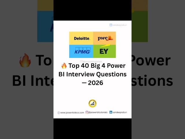 Top 40 Big 4 Power BI interview Questions - 2026 #dataanalysis  #powerbi