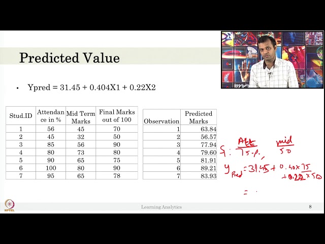 Week 8-Lecture 46 : Multiple Regression