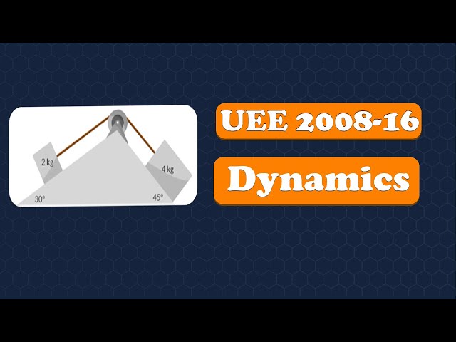 UEE 2008-2015 Grade 11 Physics Unit 4 dynamics | with detail explanation