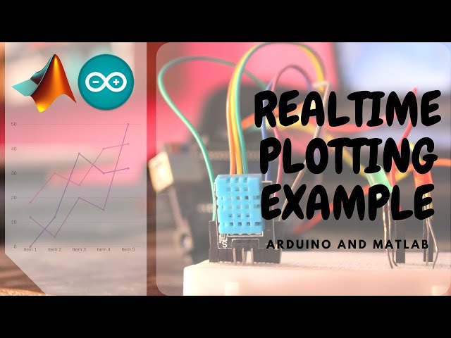Arduino Realtime graph plot using Matlab
