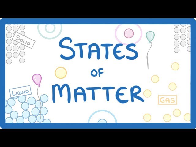 GCSE Chemistry - States of Matter & Changing State