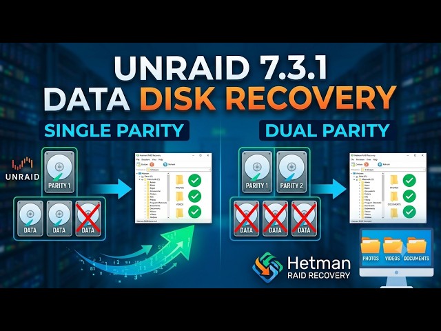 How to Recover Data from Unraid | Single & Dual Parity Recovery