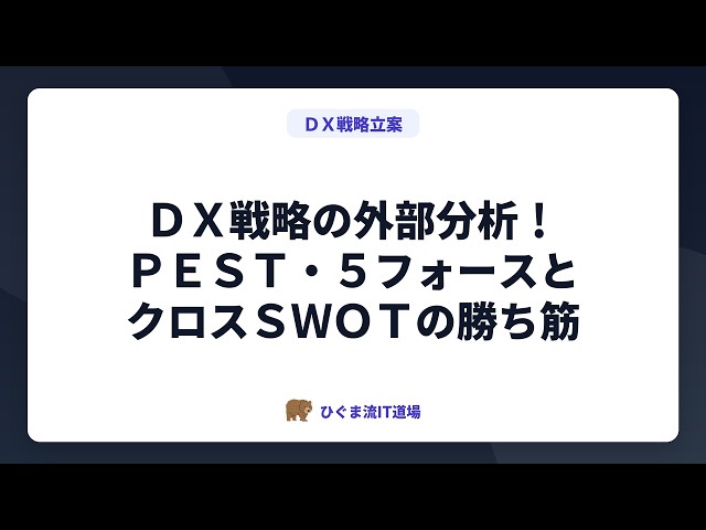 Playback Speed Adjustment 08/22/2026 DX Strategy: External Analysis Approach - PEST Analysis and ...