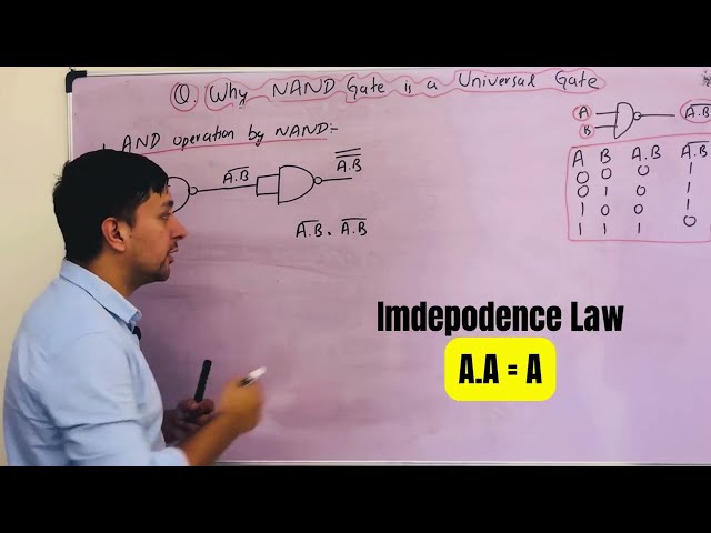 NAND Gate as a Universal Gate Explained (Step-by-Step)