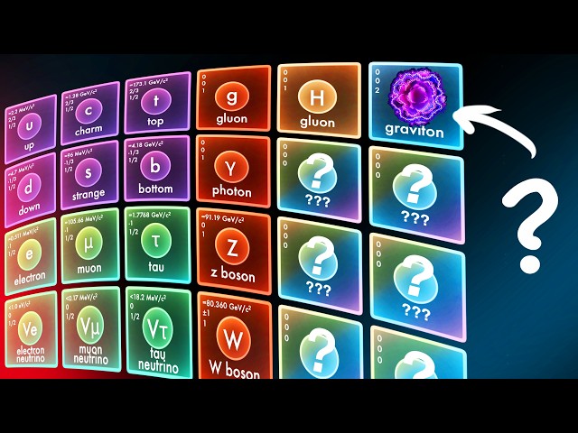 Every Space Particle Explained In 20 Minutes