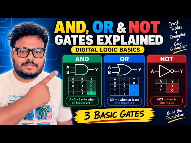 Logic Gates Explained: The Building Blocks of Every Computer