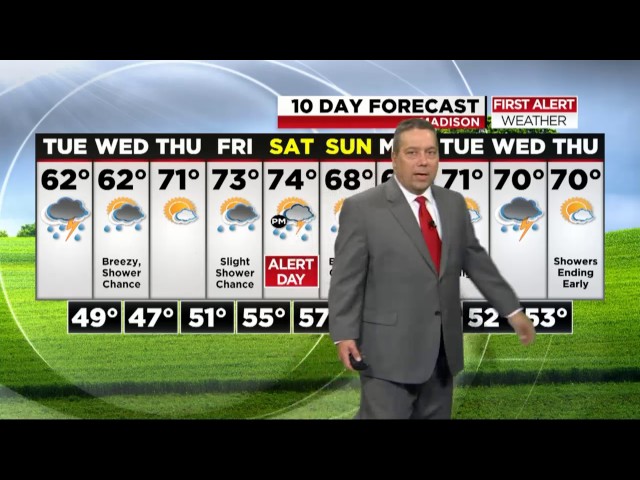 First Alert Weather puts you in control
