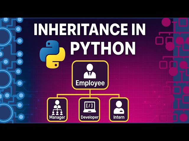 INHERITANCE in PYTHON | Python for Beginners #python #code #pythonprogramming