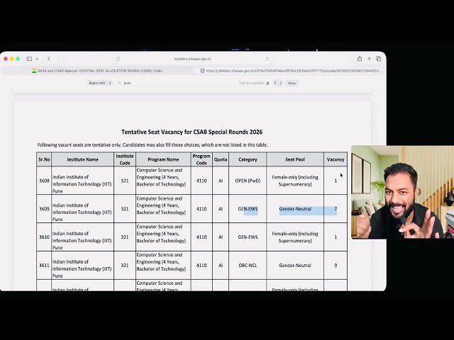 Urgent SHOCKING🚨|0 Vacancy In NIT?CSAB Vacant Seat Major Update✅|Csab Counselling Choice Filling 