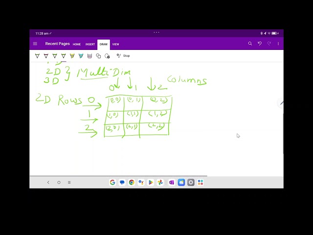 Arrays Test