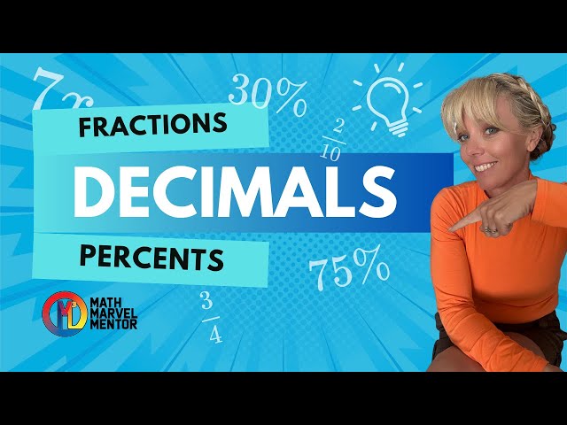 Fractions to Decimals to Percents Using a Hundreds Grid | 6th Grade Math