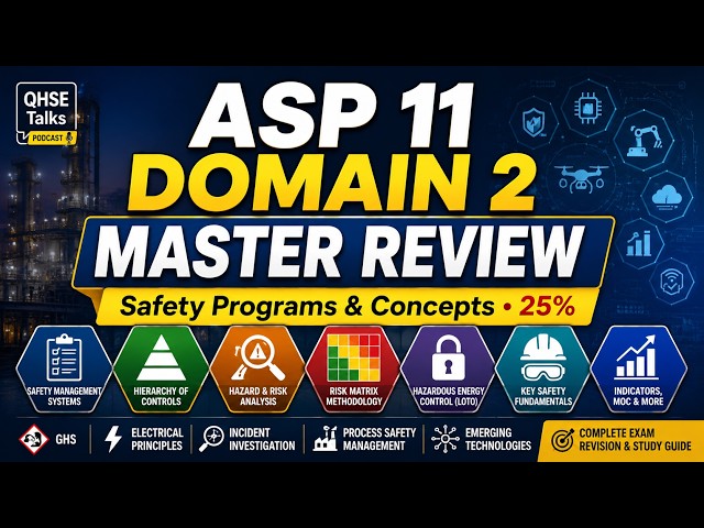 ASP 11 Domain 2 Master Review | Complete Safety Programs & Concepts Study Guide | ASP & CSP Exam