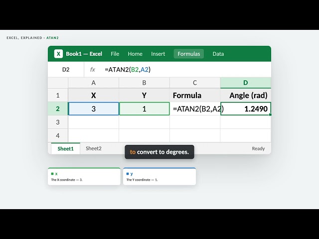 ATAN2 in Excel — Angle from x,y coordinates — both axes at once