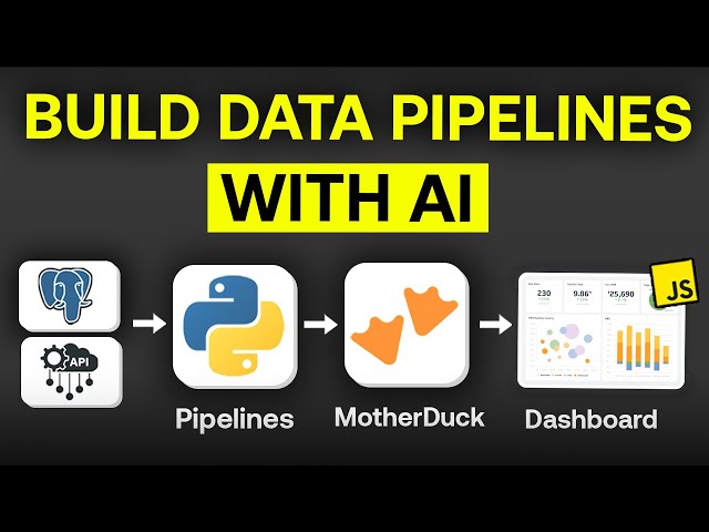 Introducing Flights: Agent-Native Data Pipelines in MotherDuck