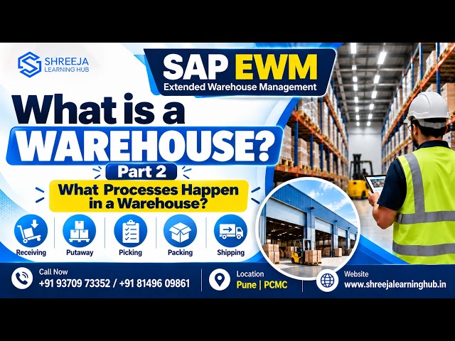 What Processes Happen in a Warehouse? | SAP EWM Tutorial | Part 2 | Shreeja Learning Hub