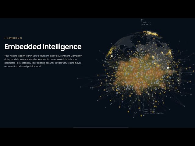 Supply Chain Knowledge Graph Demo | From Disruption to Customer Impact