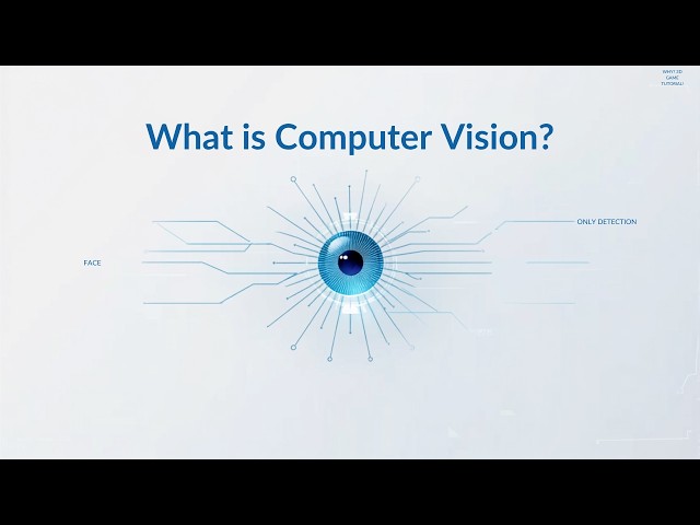 What Is Computer Vision? How AI Sees and Understands Images | Beginner's Guide