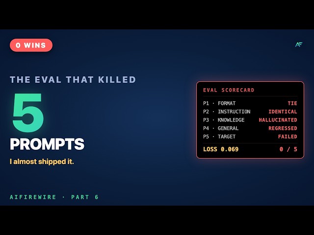The 5 Prompt Eval That Killed My Fine Tune 8GB Mac, 2026