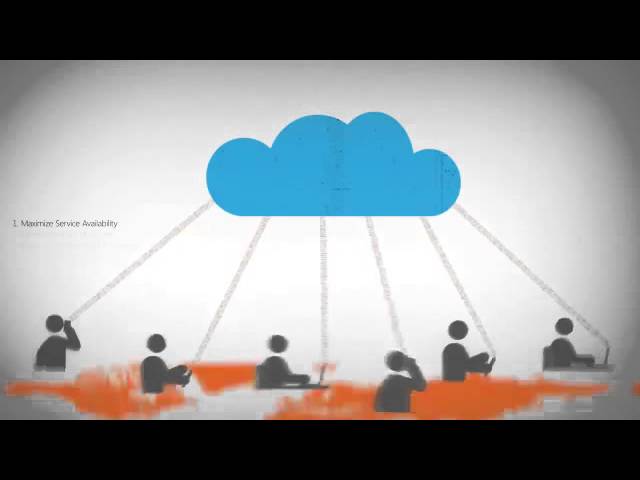 What Is Cloud Service Reliability