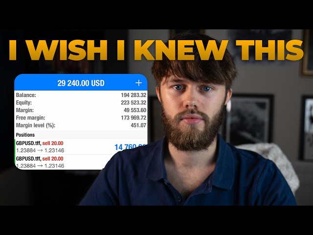What I Wish I Knew When I Started Forex Trading