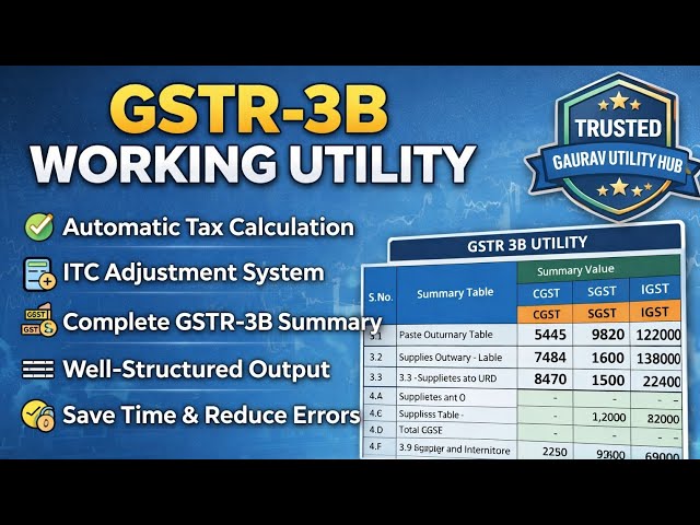 GSTR 3B Working Excel | 1 Click Automatic  GST Tool