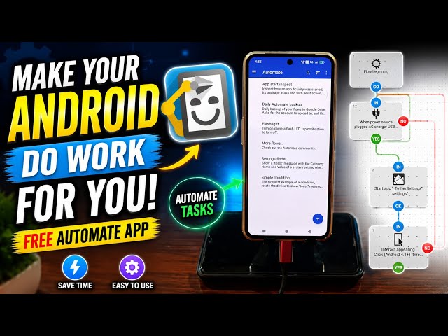 This FREE App Can Automate Almost Anything on Android! | Automate Tutorial