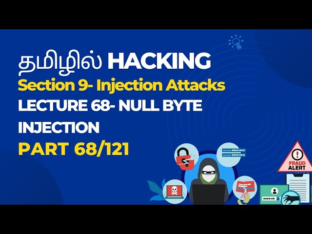 Lecture 68- Null Byte Injection
