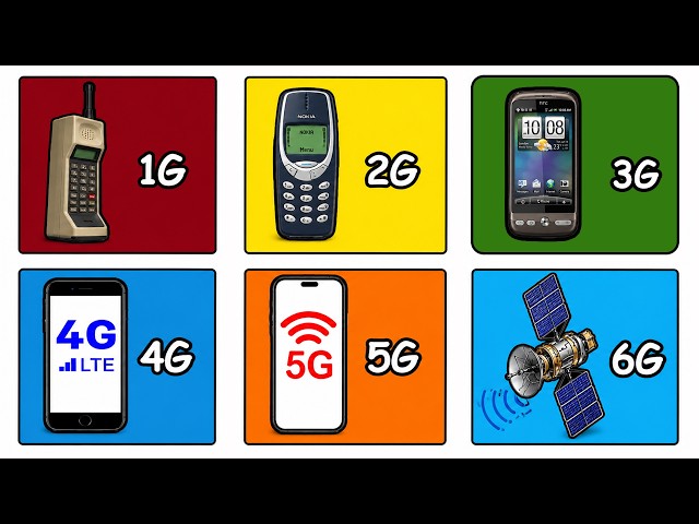 Every Mobile Network Explained in 14 Minutes!