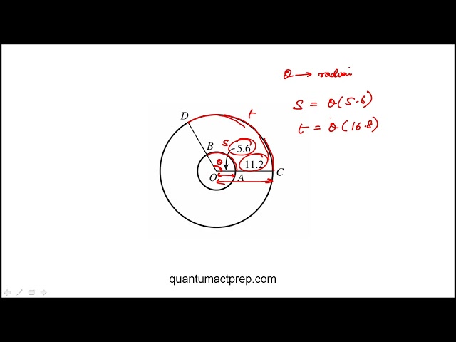 Question 27 2026 June ACT Test J04 Mathematics