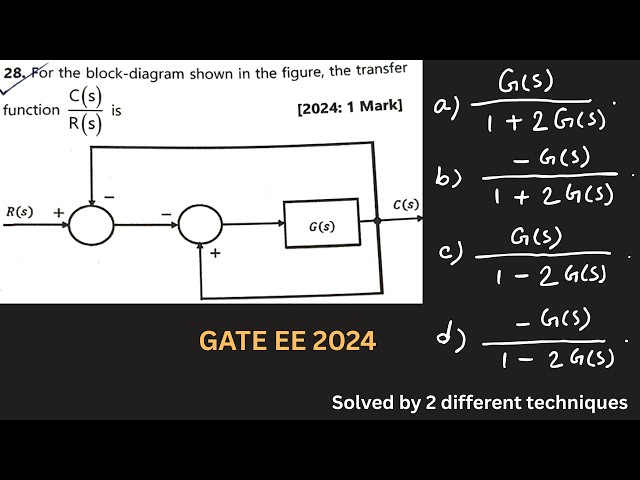 control system . solve with me .GATE pyq for 2027 .