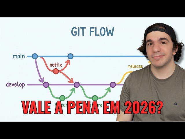 Porque eu não gosto de Git Flow