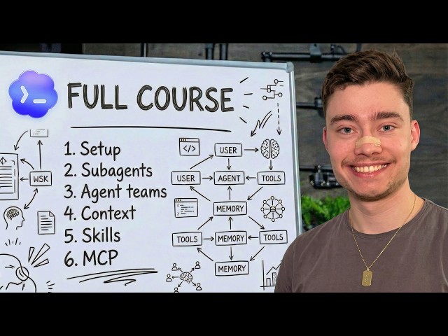 CODEX FULL COURSE: From Zero to Deployed App (2026)