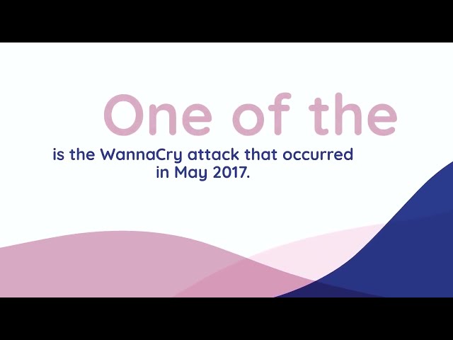 How much need to worry about Ransomware !!!