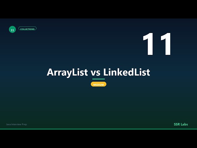 ArrayList vs LinkedList | Medium | Java Interview Prep #11