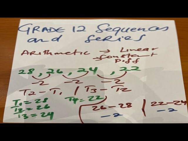 Sequences & Series Introduction