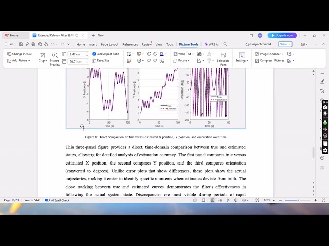 Extended Kalman Filter (EKF) SLAM with Diagnostic Metrics in MATLAB