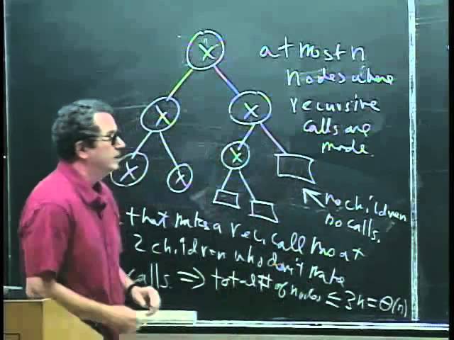 Intro to dynamic programming, weighted interval problems
