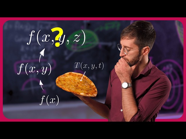 📚 From ZERO: Functions of Several Variables