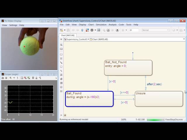 Stateflow Overview (Previous Version: R2013a )