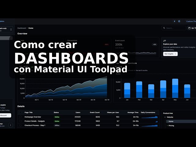 Material UI Toolpad : Navegacion en drawer o menu