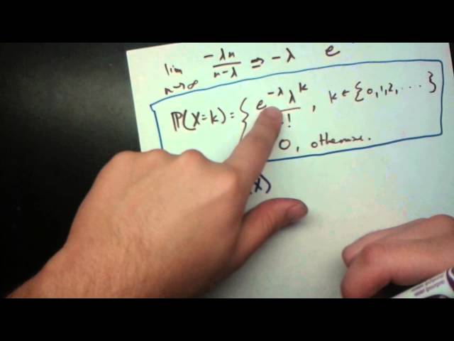 The Poisson Distribution